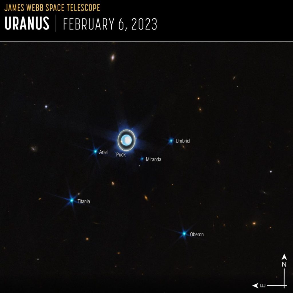 Uranus by JWST and moons