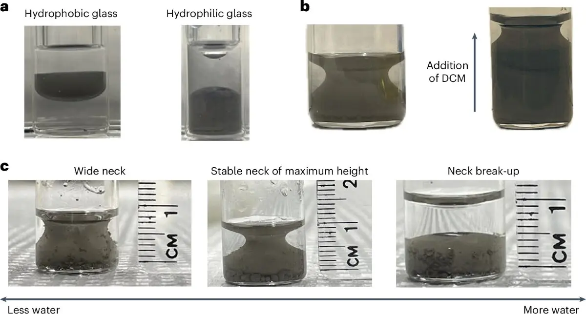 The Curious Case of the Shape-Shifting Liquid: A Happy Accident in the Lab