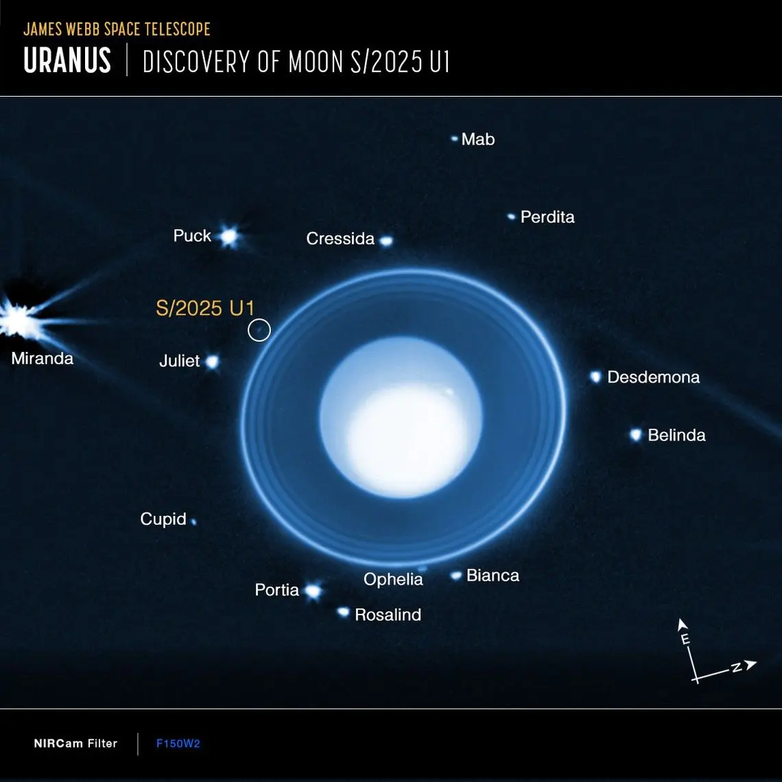 New Moon Discovered Orbiting Uranus with NASA’s Webb Telescope