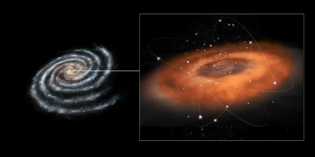 Artistic representation of Sagittarius A* and orbiting stars.
