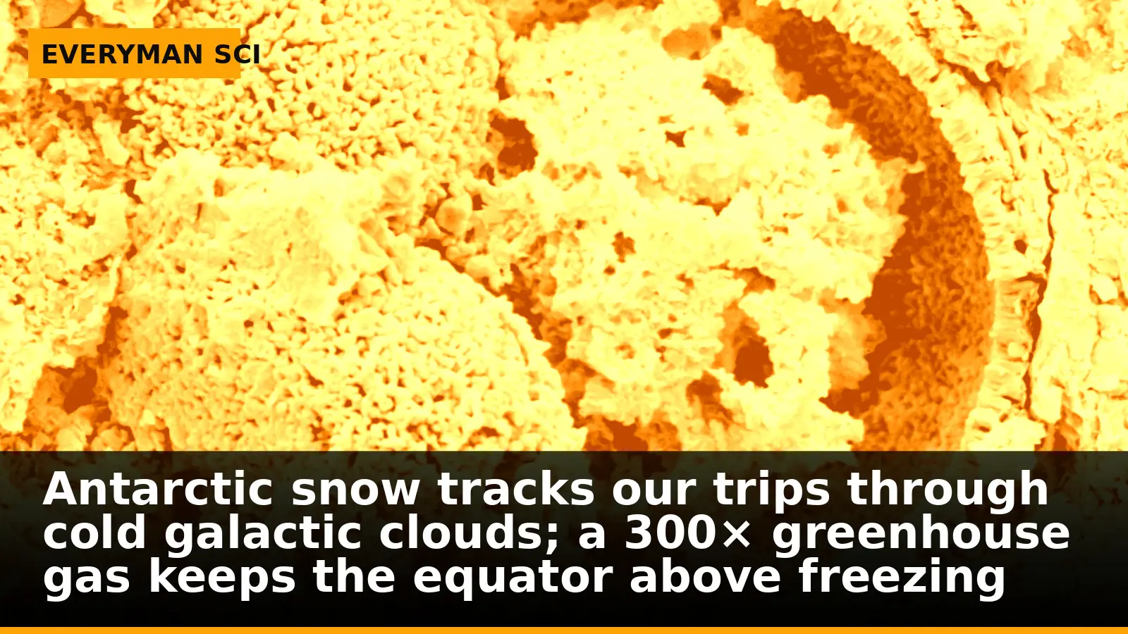Antarctic snow tracks our trips through cold galactic clouds; a 300× greenhouse gas keeps the equator above freezing
