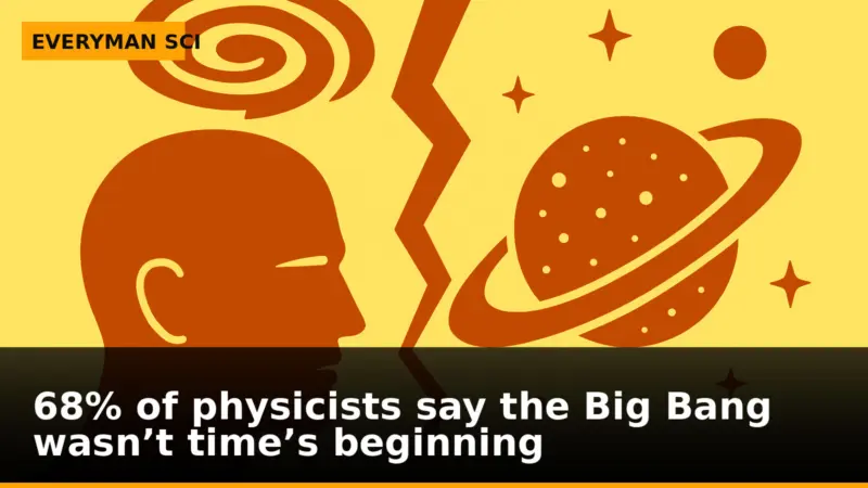 68% of physicists say the Big Bang wasn’t time’s beginning