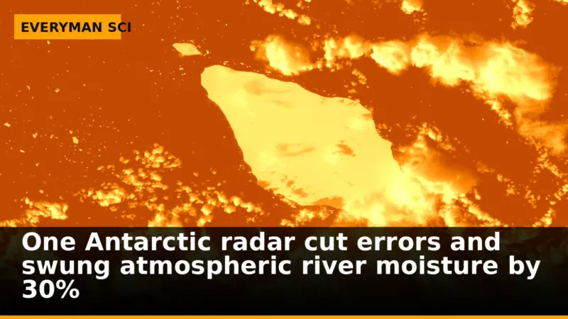 One Antarctic radar cut errors and swung atmospheric river moisture by 30%