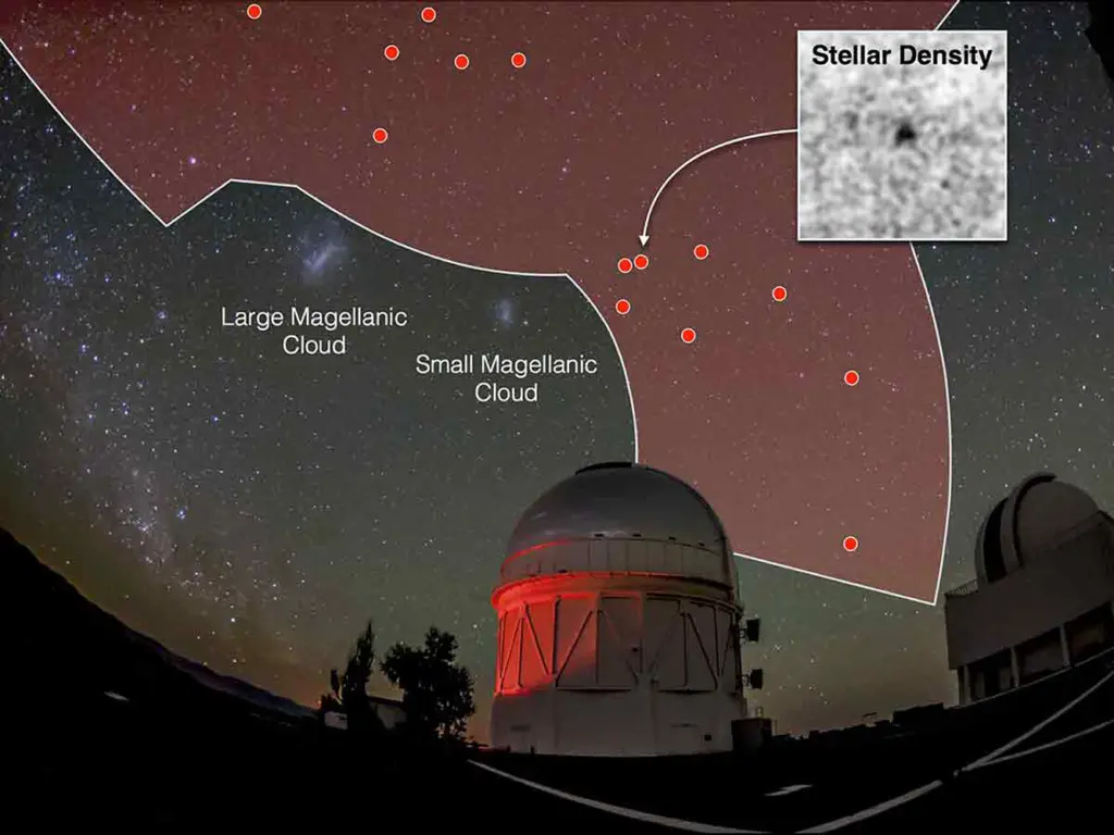 Findings connected to the Dark Energy Survey in 2024 were among the first hints that dark energy may vary over time.
