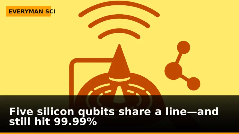 Five silicon qubits share a line—and still hit 99.99%